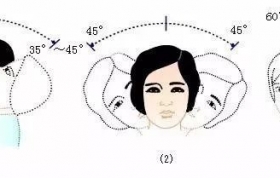 图文详解：胸椎、颈椎、腰椎、骨棘突定位